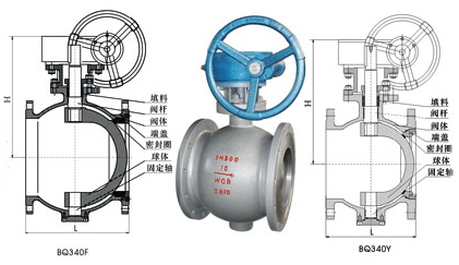 標光偏心半球閥廠家產品結構圖