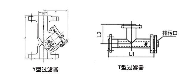 Y型過(guò)濾器和T型過(guò)濾器結(jié)構(gòu)對(duì)比圖