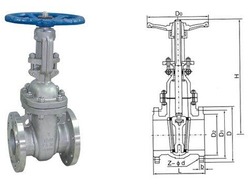 API、JIS閘閥Z40H結構圖