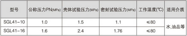 SGL41-10/16伸縮過濾器技術參數